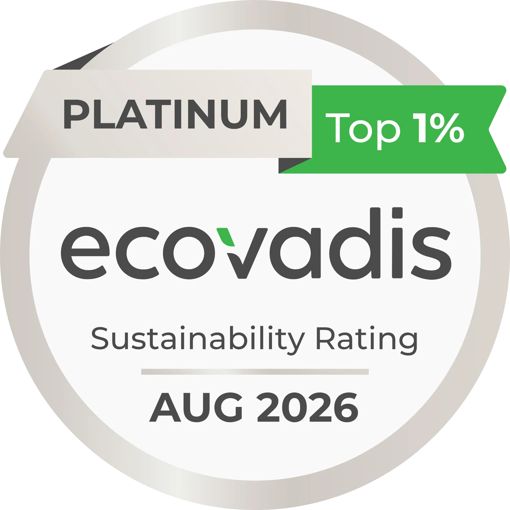 Ecovadis Platinum Badge